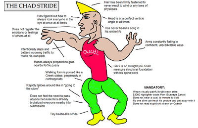 Giga Chad has awful body/neck posture : r/Mewing