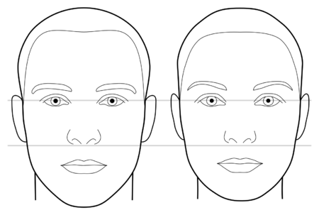 Neoteny - Incel Wiki