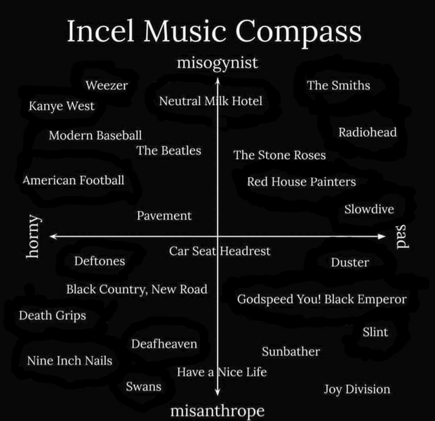 File:Incel music.png