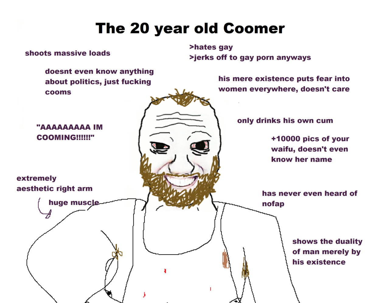 Coomer - Incel Wiki