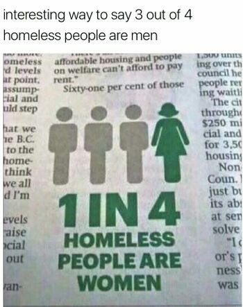 1 in 4 homeless people are women.jpeg