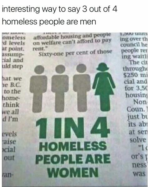 File:1 in 4 homeless people are women.jpeg