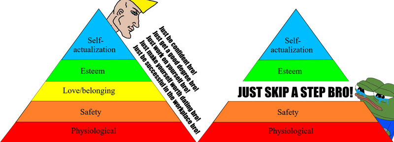 File:Hierarchy of needs2.png